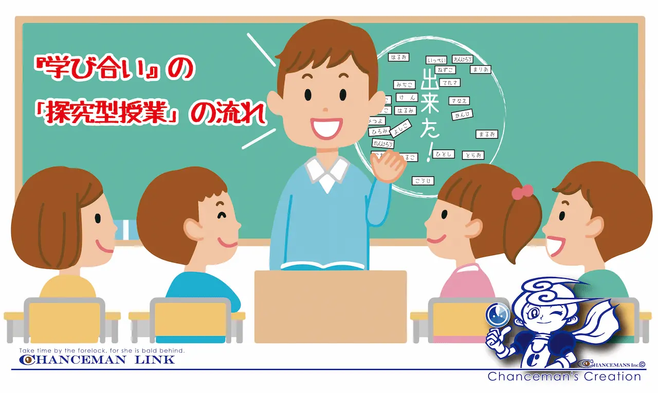 『学び合い』の「探究型授業」の流れ