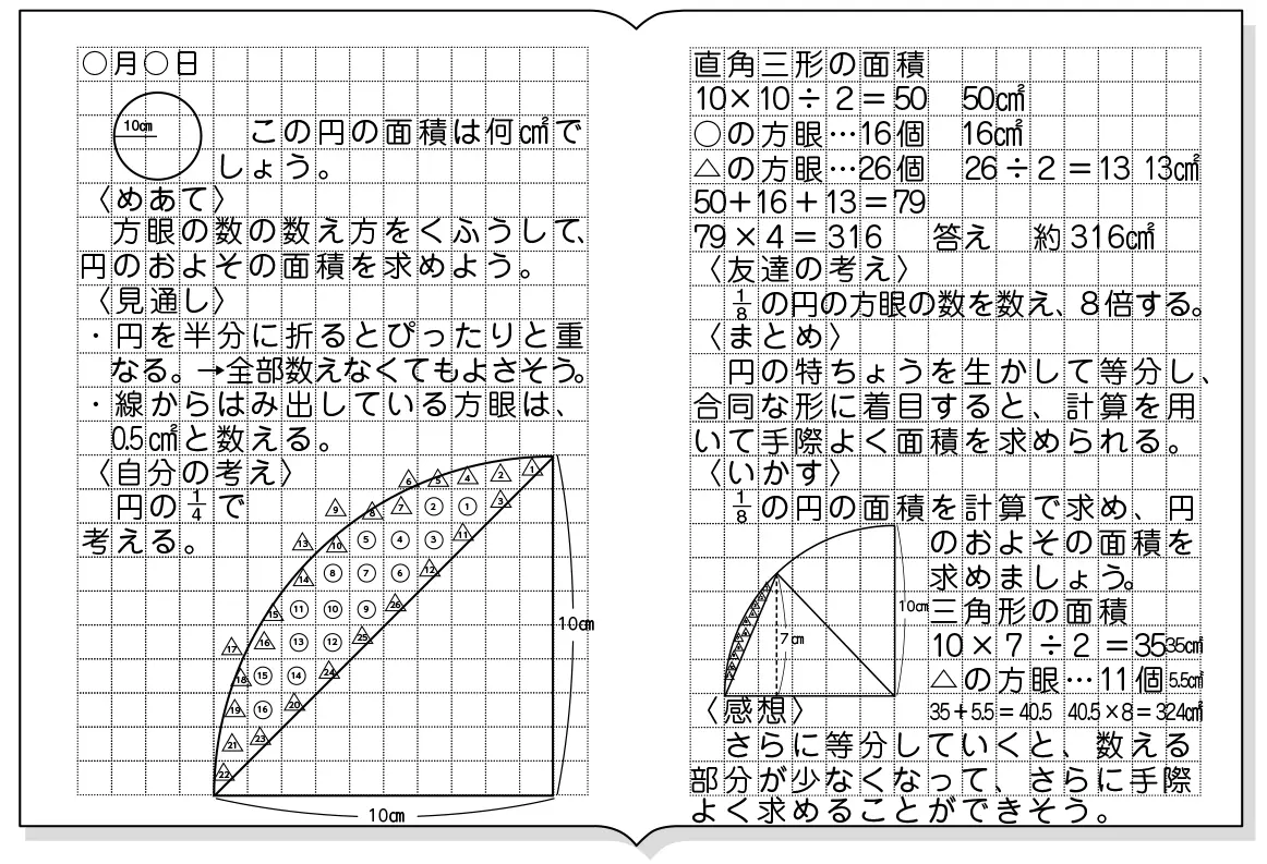 およその面積や体積 小６年算数 ー 2月 Chanceman Link